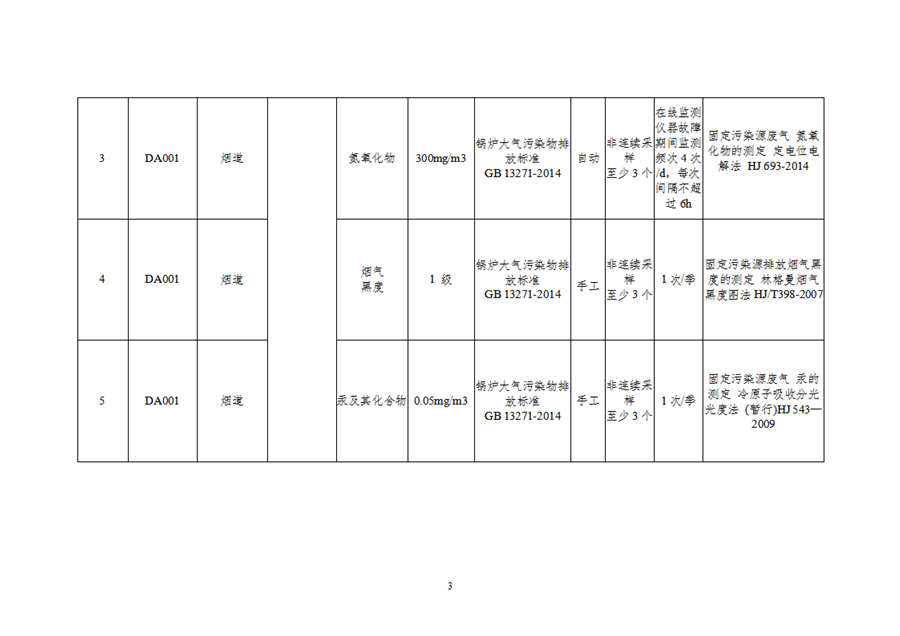 自行监测计划191111_02.png