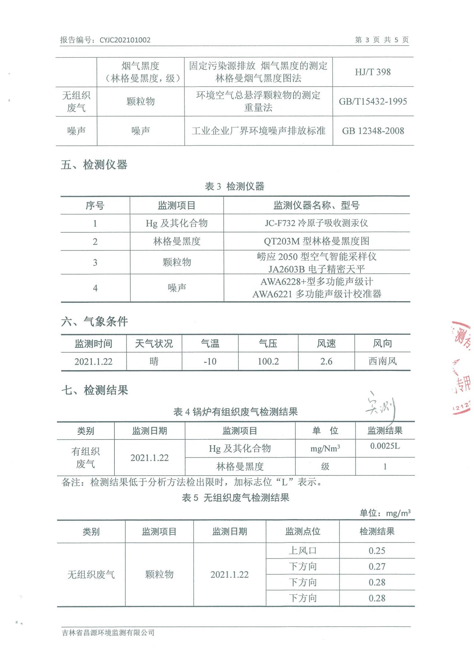 （腾博会官网供热）自行监测报告_02.jpg