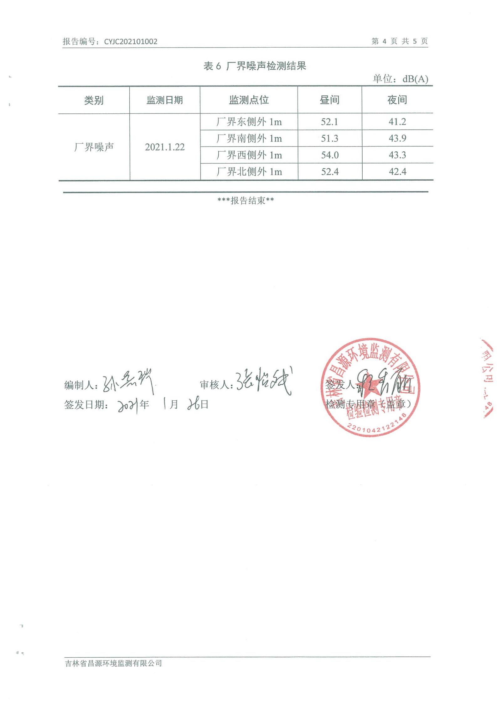 （腾博会官网供热）自行监测报告_03.jpg